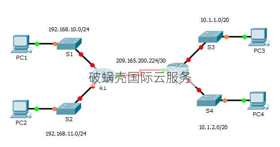 pacificrack突然停止运作，用户请注意数据安全！