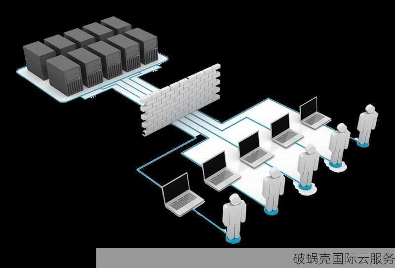 2021年最新香港VPS推荐，tudcloud性价比如何？
