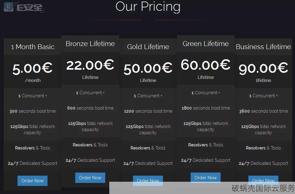 四路E5处理器，500Gbps DDoS防御-EdgeNat助力您的网站安全！