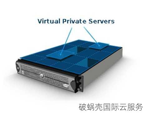 LOCVPS-高性价比VPS主机，多种带宽选择，全场半价优惠