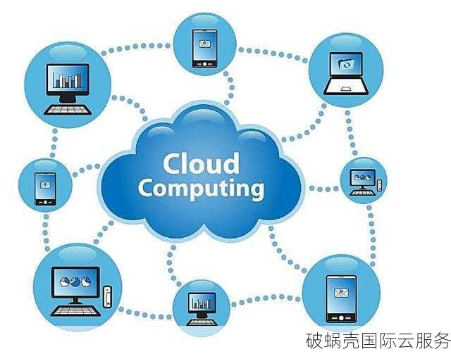 破蜗壳香港CN2大陆优化VPS：价格评测与性价比分析