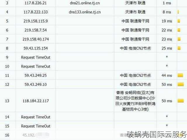 高性能新加坡VPS，5M带宽，月付$24.24，年付折上折