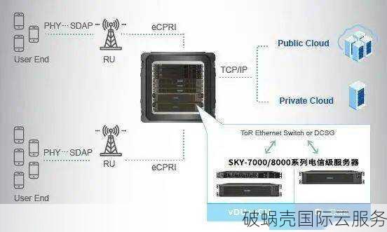 2024年日本边缘服务器厂商推荐
