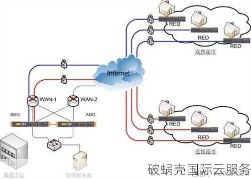 新加坡VPS优势揭秘：稳定、快速、可靠的选择