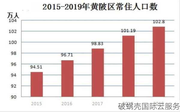 破蜗壳优惠活动大揭秘：香港三网CN2 GIA回程优化与日本CN2+BGP优质线路