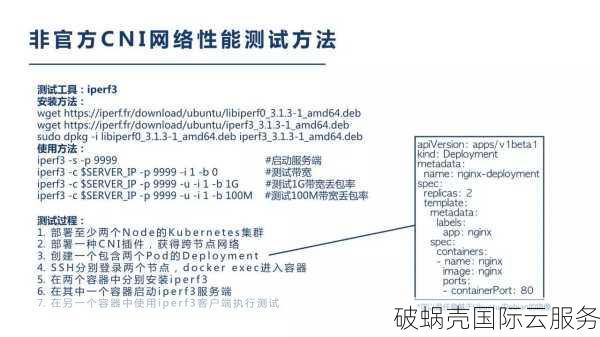 搬瓦工VPS主机商推出高配置优质线路套餐！