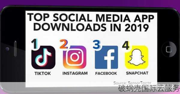 破蜗壳：洛杉矶PRO机房上线，大陆优化线路，原生IP解锁Tiktok