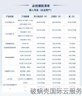 恒创科技双11活动，日本云服务器低价秒杀！