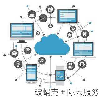 HostUp评测：瑞典商家的虚拟主机和VPS体验