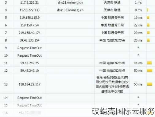 HostYun全新推出香港荃湾机房VPS：搭载AMD高性能CPU和M.2 SSD，享受9折优惠