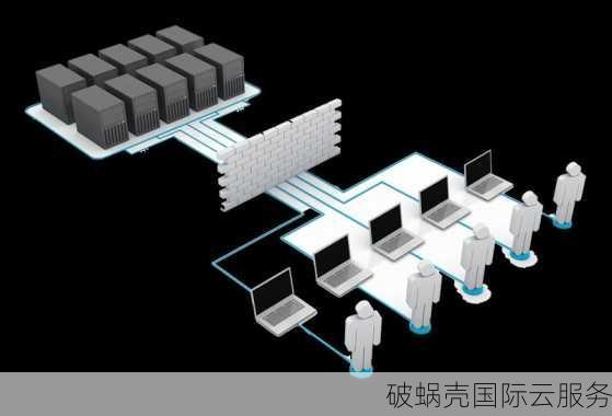 iON Cloud新加坡CN2云服务器，网络优化，大带宽体验