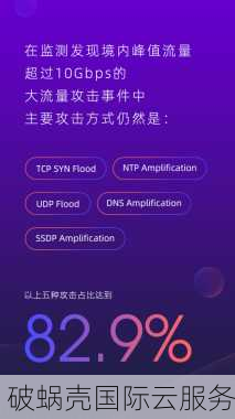 213元起！破蜗壳台湾云主机性能爆款，企业个人新用户立即抢购