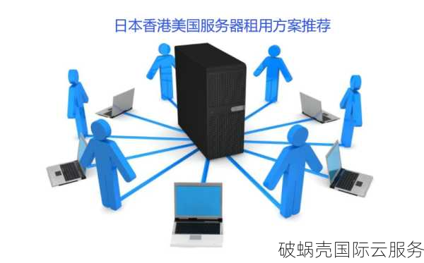 RAKsmart机房举办站群服务器促销活动，价格从$142起