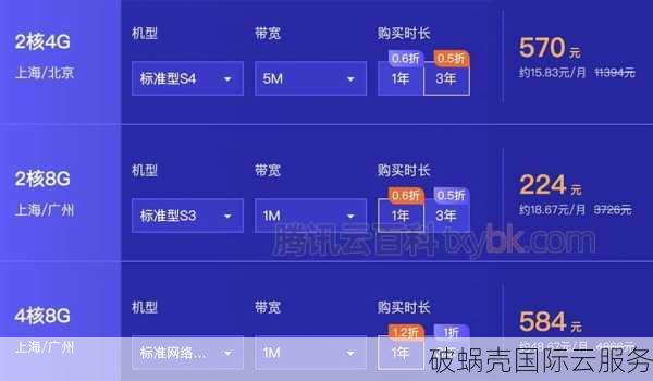 选择最适合的美国大带宽服务器，享受高性价比和丰富资源！