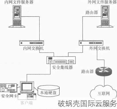 2020年新品！浙江金华电信高防VPS震撼上线，100G防御金盾护航