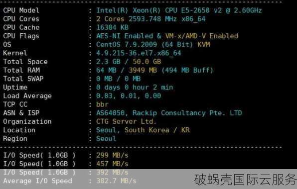恒创科技新增30G防御的弹性香港高防IP，仅需1610元/月