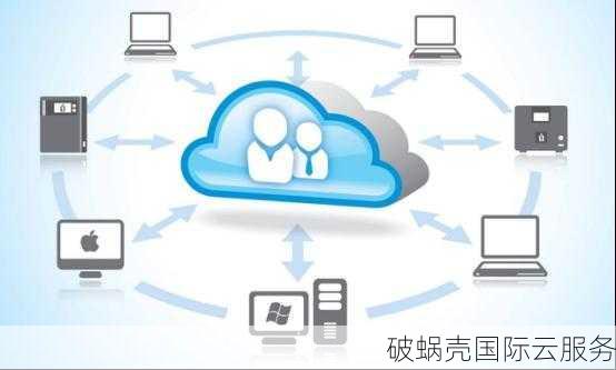 探索破蜗壳新香港CN2物理服务器：性能与价格详解