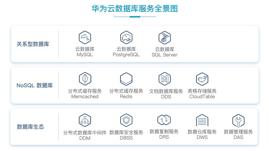 破蜗壳- 香港服务器、海外服务器、高防云服务器云计算服务商！