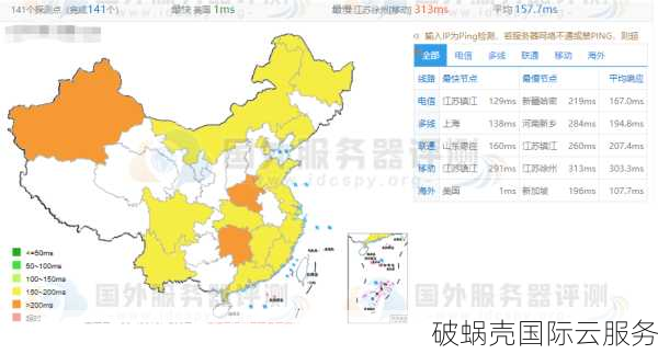 阿里云香港服务器一年多少钱？性价比如何？