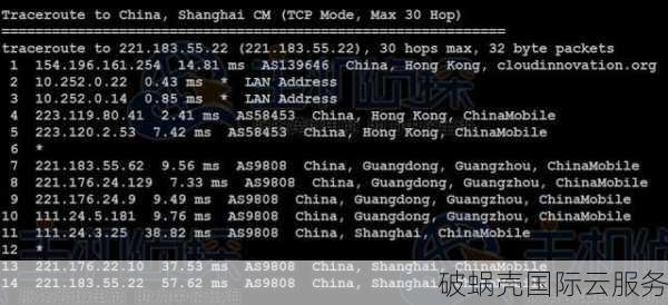 2021年美国服务器黑五促销方案汇总