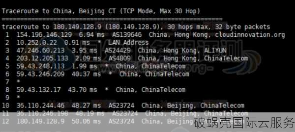 gcorelabs推出俄罗斯不限流量G口VPS套餐，性价比极高，立即了解！