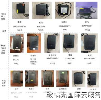 高性价比美国服务器供应商ReliableSite，性能卓越抢眼