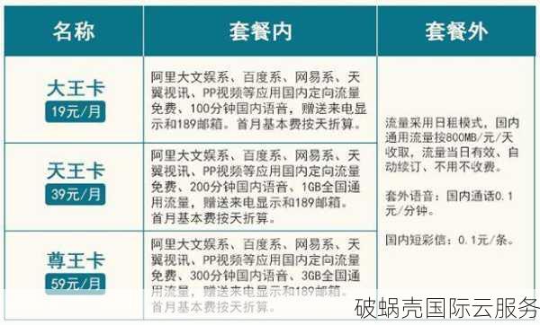 蘑菇主机：低延时、高性价比，让你的网站飞速畅享