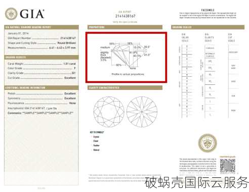 $2.75/月起，体验10gbiz美国洛杉矶GIA服务！