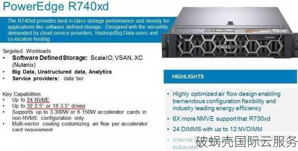 特惠套餐：Turnkeyinternet推出戴尔PowerEdge R630独立服务器