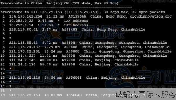 10gbiz春季促销，低至3.5美金起！洛杉矶节点CN2 GIA网络云服务器限时特惠【1】