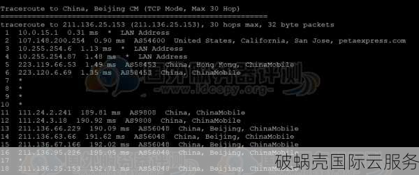 日本VPS首选！Tokyonline大流量KVM VPS，性价比超高