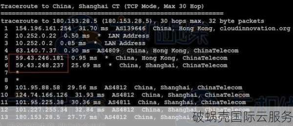 HKLayer特惠活动：优惠服务器大放送！