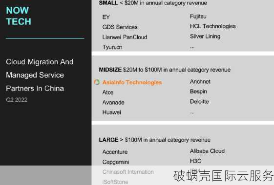 95idc：提供国内优化的香港VPS服务，业界口碑赞誉！
