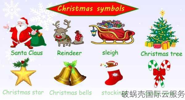 RackNerd年费16美元起，性价比超高！