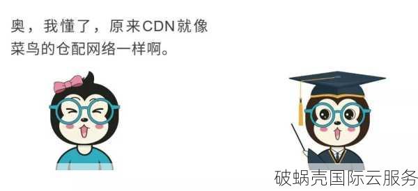 互联时空17周年庆，半价服务器租用，华为云、阿里云更低价！