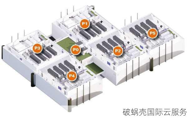 Terrahost，北欧地区顶级主机商，拥有自建数据中心