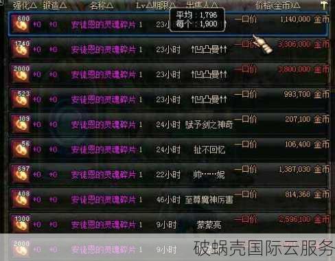 国际服务器租赁限时抢购，12核16G，10M带宽仅需3999元/年！