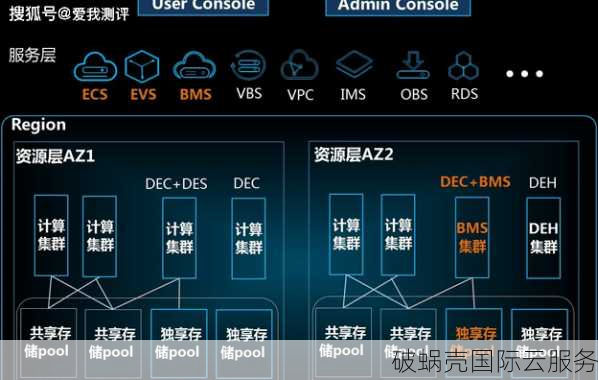 亿速云“双11”狂欢盛典，抢购高防护服务器，防范DDoS攻击！