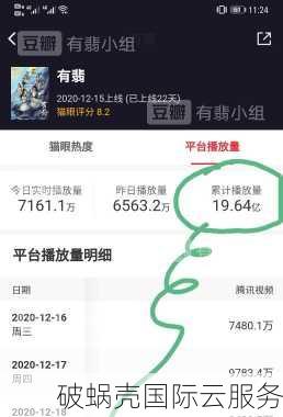 美国vps主机大比拼：易探云 vs RAKSmart，性价比谁更高？