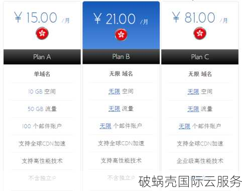 免费服务器背后的理想主义：后浪云的温暖与现实对比