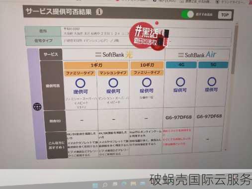 搬瓦工CN2 GIA-E限量版VPS补货 - 经典优惠再现