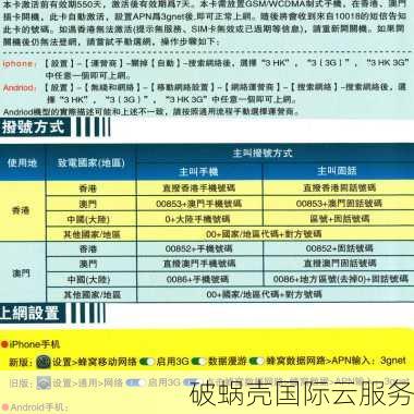 $14.18/年！纽约/芝加哥/洛杉矶Ryzen 9 3900X VPS，性能猛如虎