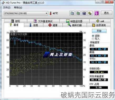 Serverfield台湾VPS主机 - 低延迟大带宽机房直连大陆优惠套餐
