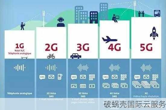 Ceraus国庆五折惊喜！香港VPS首月优惠不限新老用户