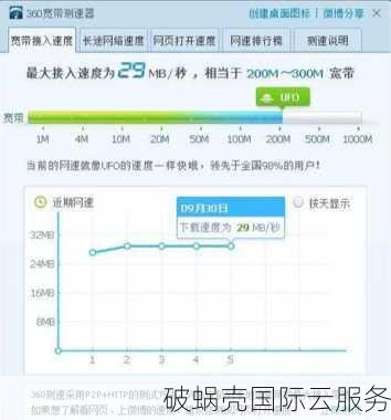 荷兰大硬盘VPS震撼来袭！1核1G内存/512G HDD，仅需€5/月