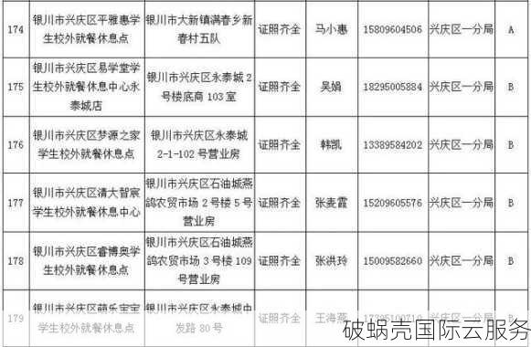 美国洛杉矶KVM开学季优惠来袭！20G高防+CN2 GIA，性价比爆表