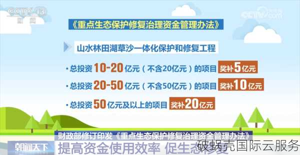 萤光云：高防云服务器特惠活动及产品概览