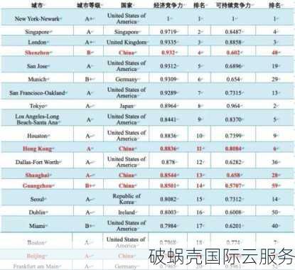 年付不足10美元！racknerd VPS性价比如何？真实用户评测揭秘