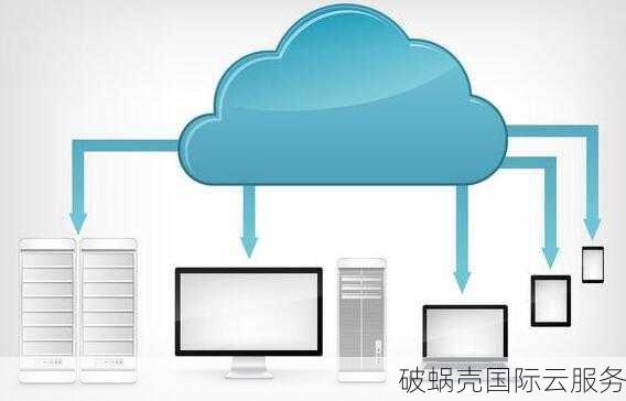 韩国云服务器选择指南：性价比与低延迟的完美结合