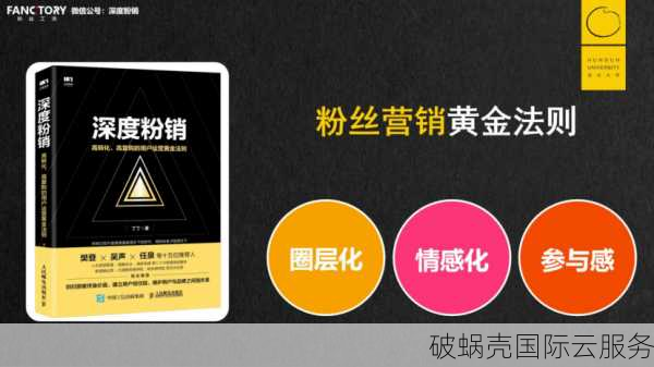 全球多节点，1Gbps端口不限流量！atcloud.NET夏季特惠来袭